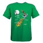 Animal Map Kids Tee